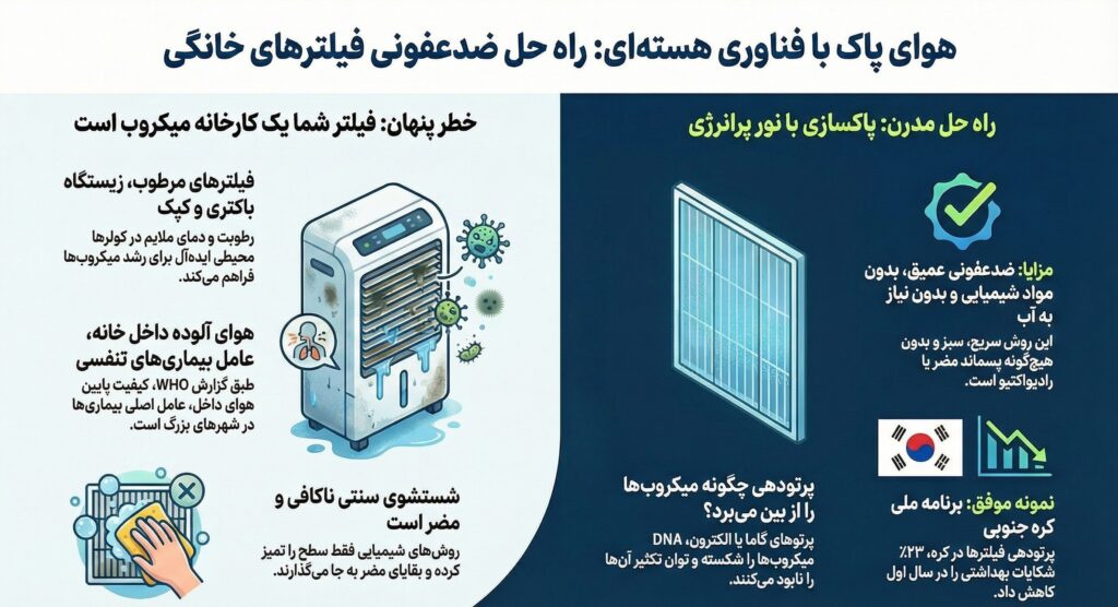 چرا غنی سازی، تحریم هسته ای، شهدای هسته ای، مذاکرات هسته ای، پژوهشگاه علوم و فناوری هسته ای ایران، سلاح هسته ای، صنعت هسته ای، آژانس بین المللی انرژی هسته ای، جنگ هسته ای، وزارت صنعت، صنعت و معدن،