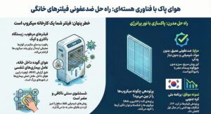 چرا غنی سازی، تحریم هسته ای، شهدای هسته ای، مذاکرات هسته ای، پژوهشگاه علوم و فناوری هسته ای ایران، سلاح هسته ای، صنعت هسته ای، آژانس بین المللی انرژی هسته ای، جنگ هسته ای، وزارت صنعت، صنعت و معدن،