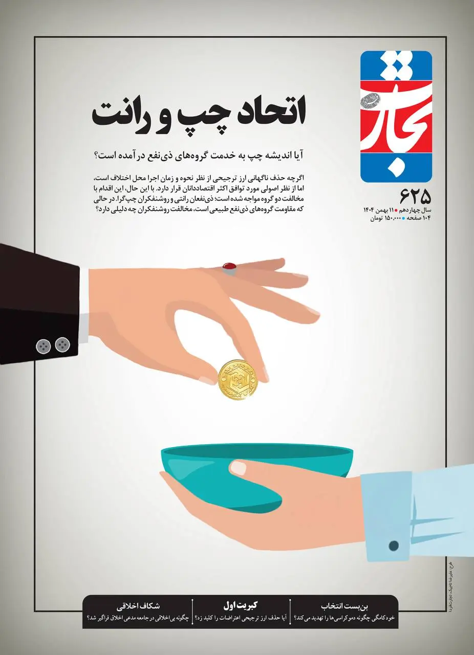 فردا 625 معامله کنید