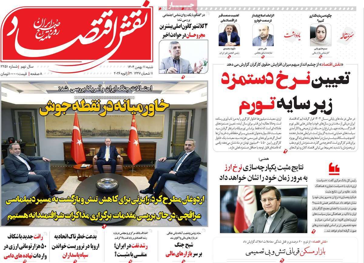 صفحه اول روزنامه های اقتصادی ۱۱ بهمن ۱۴۰۴
