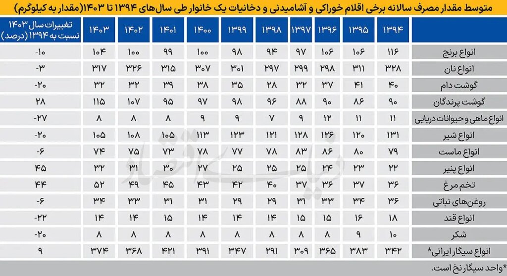 photo_۲۰۲۶-۰۲-۰۱_۰۸-۰۸-۵۵