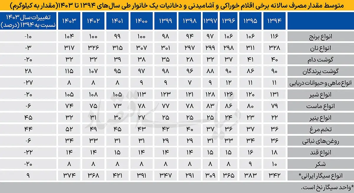 photo_۲۰۲۶-۰۲-۰۱_۰۸-۰۸-۵۵