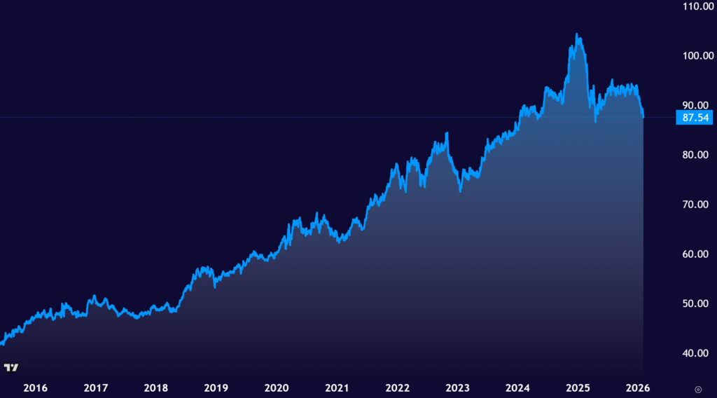 image_2026-02-08_11-53-28