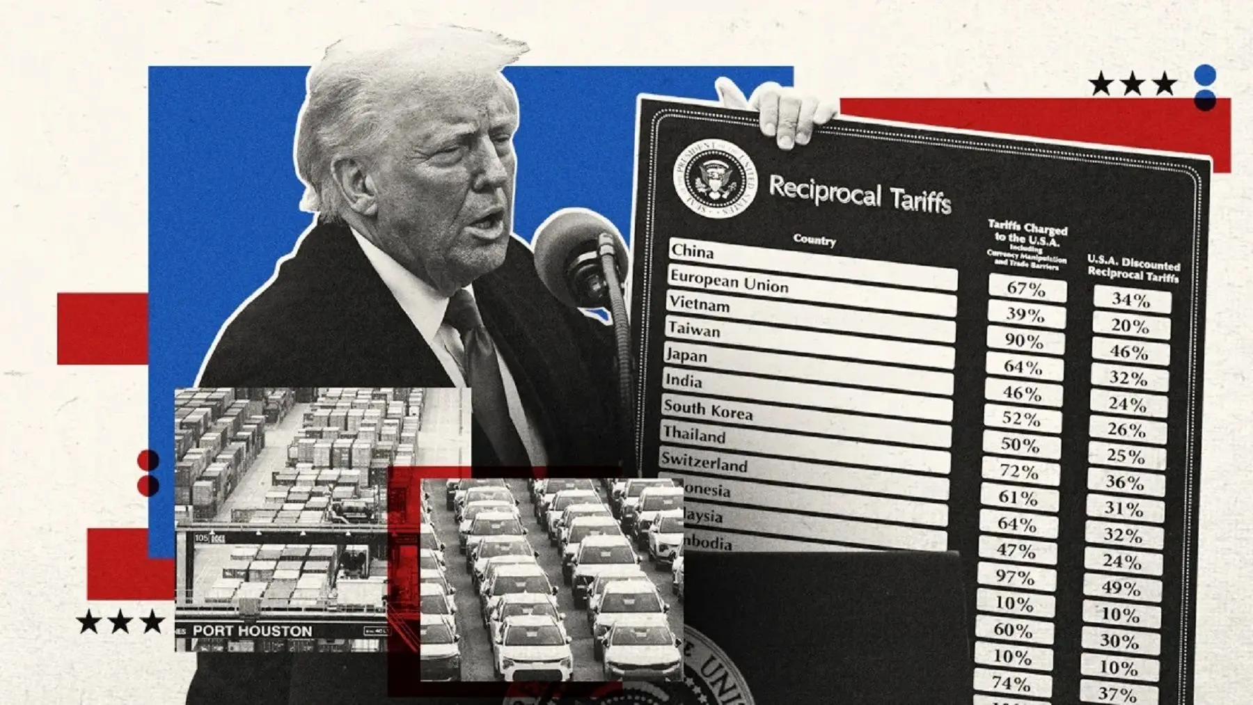 اقتصاد آمریکا در آستانه مرحله جدیدی است؟