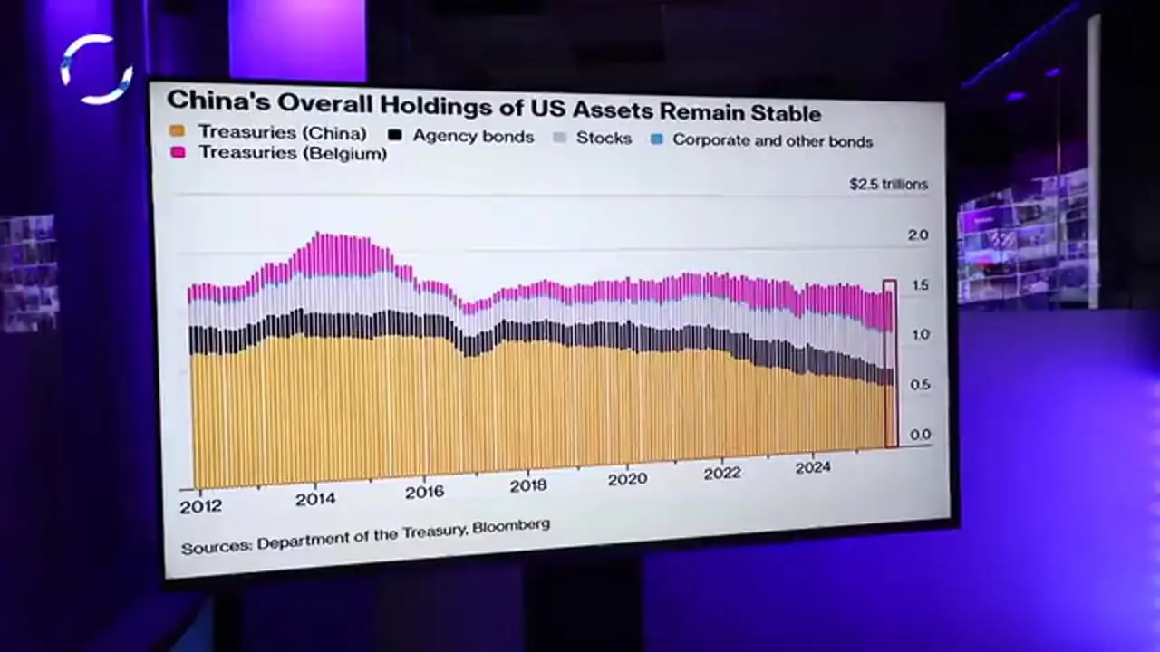 خروج پکن از بدهی واشنگتن؛ آیا طلا جایگزین دلار می شود؟