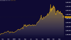 GOLD_2026-06-20_12-12-11