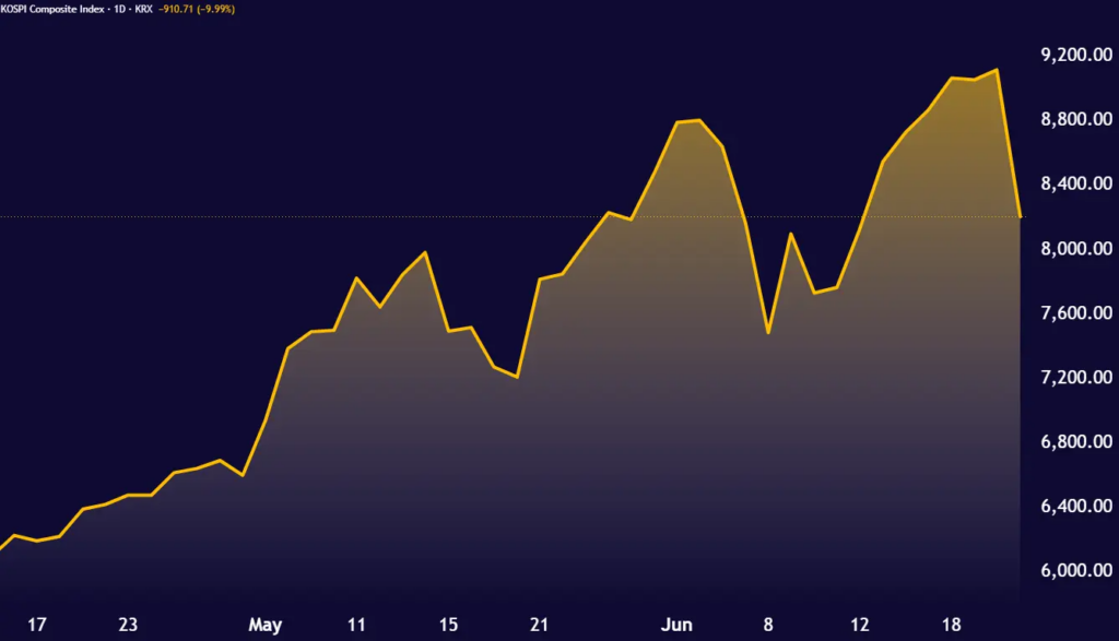 KOSPI_2026-06-23_13-54-35