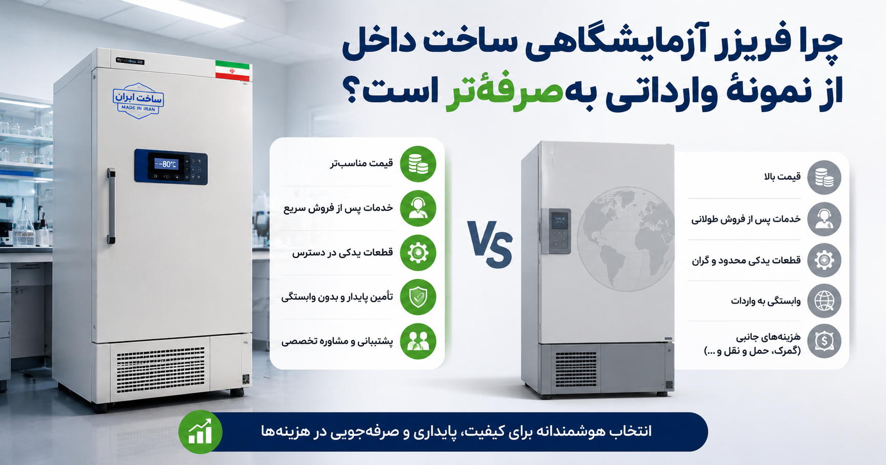 چرا فریزر آزمایشگاهی ساخت داخل از نمونهٔ وارداتی به‌صرفه‌تر است؟