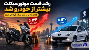 رشد قیمت موتورسیکلت بیشتر از خودرو شد؛ کدام بازار در یک سال گرانتر شد؟